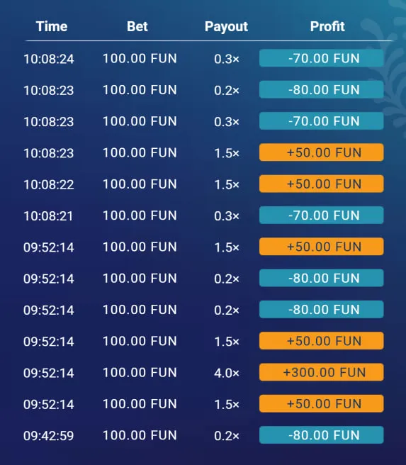 Lo que descubrimos sobre Plinko y por qué nos parece tan interesante